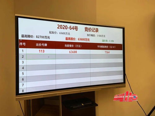 福州年終土拍盛宴 民生配套全面升級，幼兒園、停車場、養(yǎng)老設施與路標建設齊發(fā)力